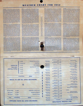Veedol Tydol Tankstellen-Jahreskalender 1952 (10383)